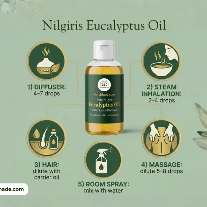 OotyMade.com Pure Nilgiri Eucalyptus Oil – Steam-Distilled Nilagiri Thailam for Cold, Cough, Hair, Diffuser, Room Freshener & Spa Use
